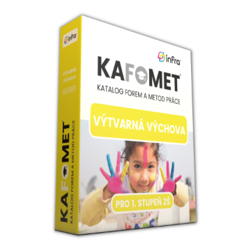 Obrázek KAFOMET Výtvarná výchova pro 1. stupeň ZŠ